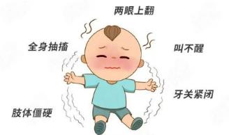 孩子突发高热惊厥怎么办?记住这8点很重要