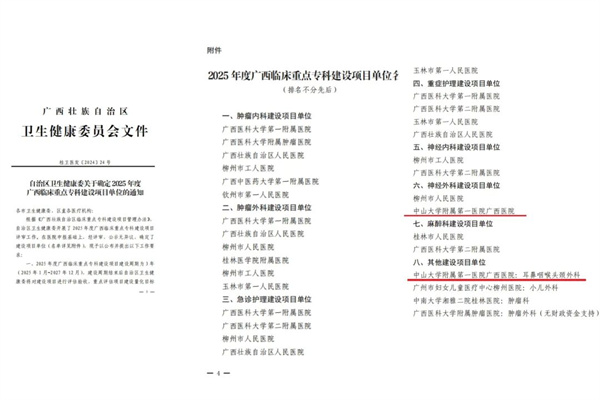 喜讯！老虎机app
耳鼻咽喉头颈外科、神经外科荣获广西临床重点专科建设项目